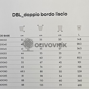 Květináč DOUBLE RIM 140 DBL