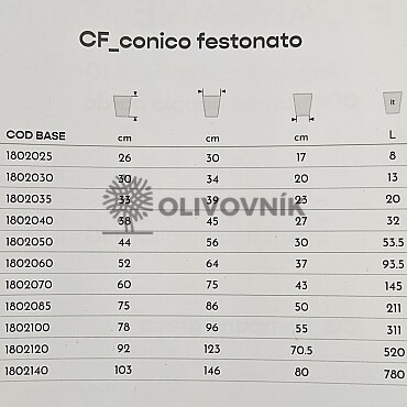 POT WITH FESTONE CF55